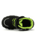 Richter Shoes Winterboots "Davos" in Schwarz