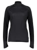 PICTURE Funktionsshirt "Pallka" in Schwarz