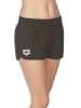 Arena Zwemshort zwart