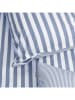 Schiesser Fijnbiber beddengoedset blauw/wit