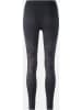 Odlo Functionele legging "Kinship PW 200" grijs
