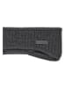 Sterntaler® Stirnband in Anthrazit
