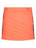 CMP Functionele rok