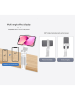 SmartCase Smartphonehalterung in Weiß