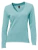 Heine Trui turquoise