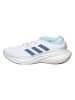 adidas Hardloopschoenen "Supernova 2" lichtblauw