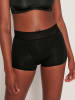 Sloggi Periodenpanty in Schwarz