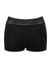 Sloggi Periodenpanty in Schwarz