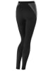 Löffler Funktionsunterhose "Transtex®" in Schwarz