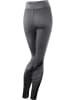 Löffler Funktionsleggings "Plumes" in Grau