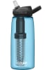 CamelBak Trinkflasche "Eddy+ Lifestraw" in Hellblau - 1 l