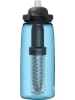 CamelBak Trinkflasche "Eddy+ Lifestraw" in Hellblau - 1 l