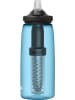 CamelBak Trinkflasche "Eddy+ Lifestraw" in Hellblau - 1 l