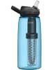 CamelBak Trinkflasche "Eddy+ Lifestraw" in Hellblau - 1 l