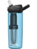 CamelBak Trinkflasche "Eddy+ Lifestraw" in Hellblau - 600 ml
