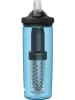 CamelBak Trinkflasche "Eddy+ Lifestraw" in Hellblau - 600 ml