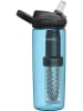 CamelBak Trinkflasche "Eddy+ Lifestraw" in Hellblau - 600 ml