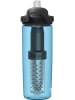 CamelBak Trinkflasche "Eddy+ Lifestraw" in Hellblau - 600 ml