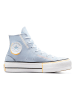 Converse Sneakers "Chuck Taylor Lift Platform" in Hellblau