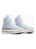 Converse Sneakers "Chuck Taylor Lift Platform" in Hellblau