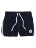 Converse Sweatshorts in Dunkelblau