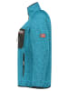 Geographical Norway Fleece vest "Title" turquoise