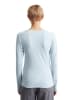 Marc O´Polo Longsleeve in Hellblau