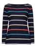 ESPRIT Longsleeve donkerblauw