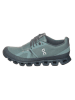 ON RUNNING Sneakers "Cloud Dip" in Blau