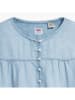 Levi's Spijkerblouse lichtblauw