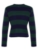 trendyol Vest donkergroen/donkerblauw