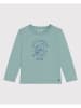 PETIT BATEAU Longsleeve in Hellblau