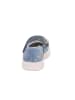 superfit Leder-Spangeballerinas in Hellblau