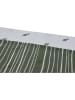 Jollein Chustki muślinowe (2 szt.) ze wzorem do odbijania - 115 x 115 cm