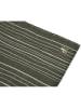 Jollein 2-delige set: mousseline spuugdoeken groen - (L)115 x (B)115 cm
