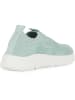 Geox Slipper "Aril" in Türkis