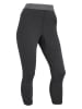 Maul Sport Funktionsunterhose in Anthrazit