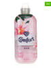 Comfort 8er-Set: Weichspüler ''Comfort Silk'', je 1,25 l