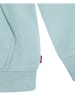 Levi's Kids Hoodie lichtblauw