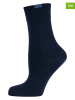 Nur Die 9er-Set: Socken in Dunkelblau