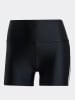 adidas Shorts in Schwarz