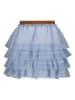 B.Nosy Rock "Rose" in Hellblau