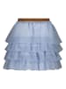 B.Nosy Rock "Rose" in Hellblau