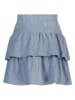 Like Flo Rock in Blau