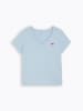 Levi´s Shirt lichtblauw