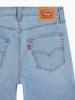 Levi´s Jeans "Cool Friends Colleg" - Skinny fit - in Hellblau