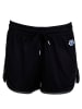 Arena Shorts in Schwarz