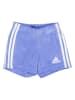 adidas 2-częściowy zestaw w kolorze niebieskim