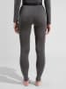 Odlo Funktionsunterhose "Kinship Light" in Grau