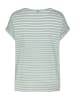 Sublevel Shirt mintgroen/wit